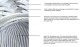 Flexible Pipe 76mm Diameter, 150mm Length