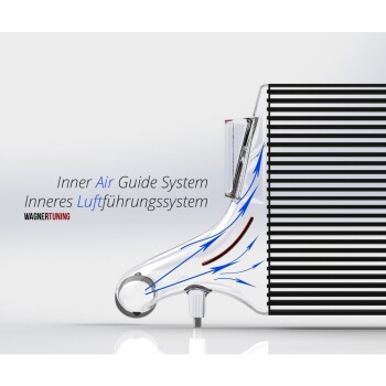 Performance Intercooler Kit BMW E84 E87 E90 x16d-x20d