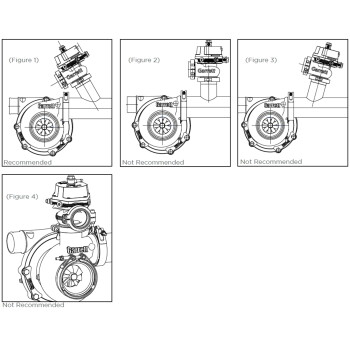 Garrett GVW-45 Vent Wastegate