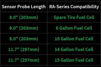SAE fuel level sender - 0-90 Ohm -8" - shrouded | 20-0847-203