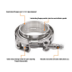 Mishimoto Stainless Steel V-Band Clamp, 3.5" (88.9mm) | MMCLAMP-VS-35