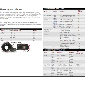 Turbo Heat Shield GEN 3 Onyx - Single T25 / T28