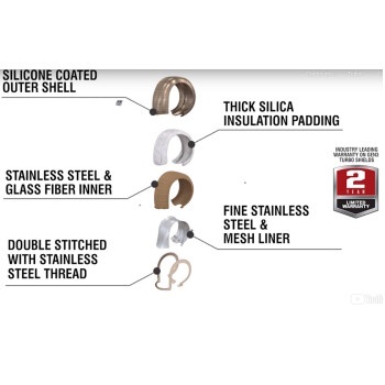 Turbo Heat Shield GEN 3 Titanium - Single