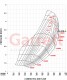 Garrett G35-990 GEN II Turbo 1.06 A/R T4 / V-Band