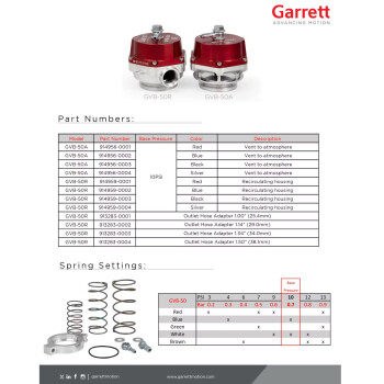 Garrett Vent GVB-50R Blow-Off Valve