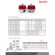 Garrett Vent GVB-50R Blow-Off Valve