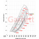 Turbo Garrett GXR38-64 (CH Hose) GEN II G-Series