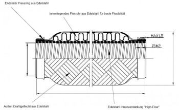 Flexible Pipe 70mm Diameter, 100mm Length