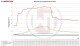 Competition Intercooler Kit VW T5 2,0TSI EVO2 / Transporter T5.2 2.0 TSI