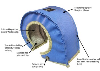 Turbo Blanket T5/T6 - black