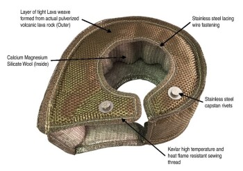 Turbo Blanket T5/T6 - lava