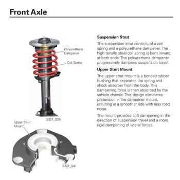 Strut Mount, Track Density, Audi TT (2006-2013)