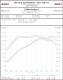 X34 Carbon Fiber MQB Cold Air Intake System, Volkswagen GTI 2.0 TFSI (2015-2017)