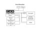 CANchecked Haldex control for GEN1 / GEN2 MFD28 / MFD32 / MFD32S Displays (License)