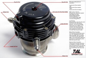 Wastegate TiAL MV-R, blue