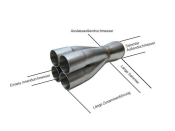 4 in 1 Collector 44 to 89mm
