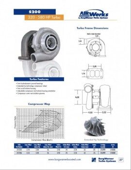 BorgWarner AirWerks S200 Turbo 0.76 A/R - 56mm 80/74 -...