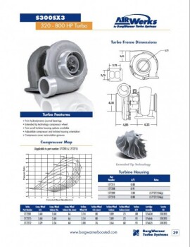 BorgWarner AirWerks S300SX3 Turbo 0.91 A/R - 83/76 -...