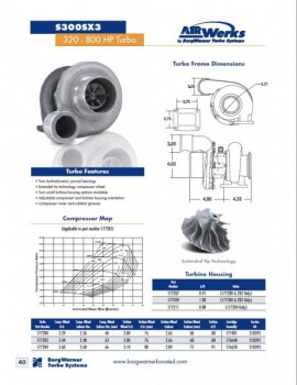 BorgWarner AirWerks S300SX3 Turbo 0.91 A/R - 91/80 -...