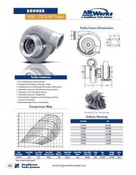 BorgWarner AirWerks S500SX Turbo aka S591SX - 0.85 A/R -...