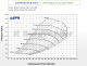 BorgWarner EFR 8474-AL Turbo - T4 TwinScroll without WG 1.05 A/R